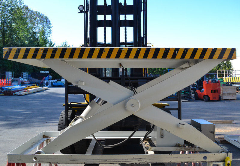 Used 10,000LBS Scissor Hydraulic Lift Tables Coast Machinery Group